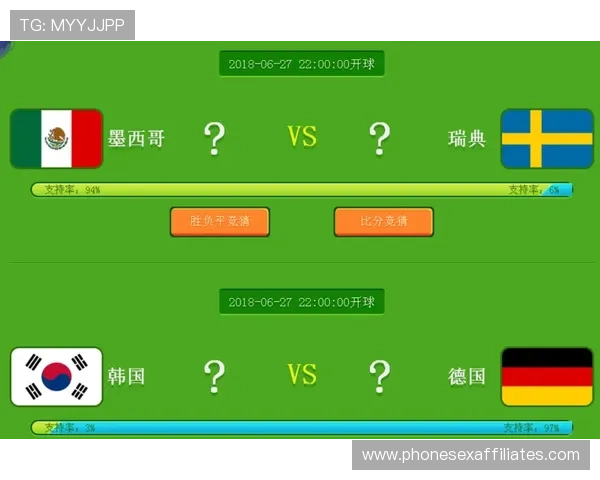 世界杯F组爆冷概率排行榜